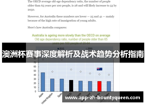 澳洲杯赛事深度解析及战术趋势分析指南