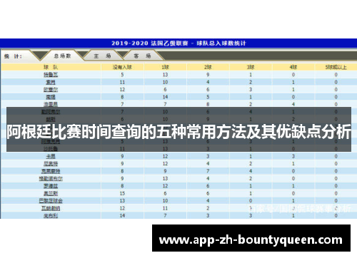 阿根廷比赛时间查询的五种常用方法及其优缺点分析