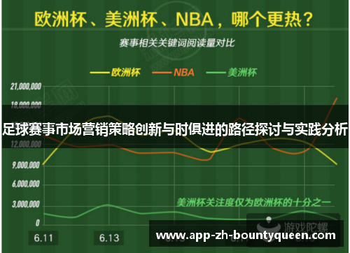 足球赛事市场营销策略创新与时俱进的路径探讨与实践分析