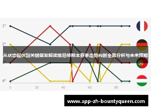 从状态起伏到关键爆发解读维尼修斯本赛季走势判断全面分析与未来预期