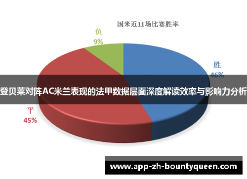 登贝莱对阵AC米兰表现的法甲数据层面深度解读效率与影响力分析